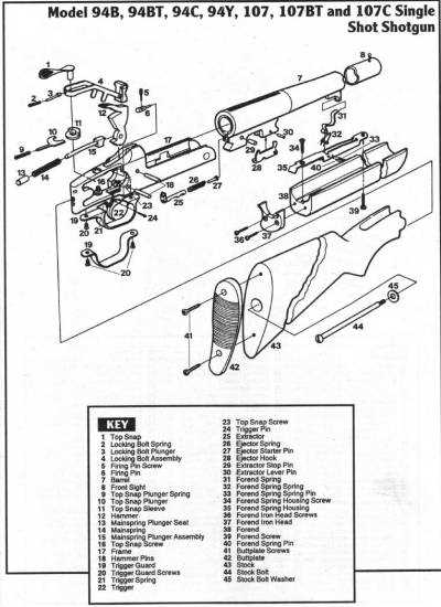 stevens model 94 parts diagram