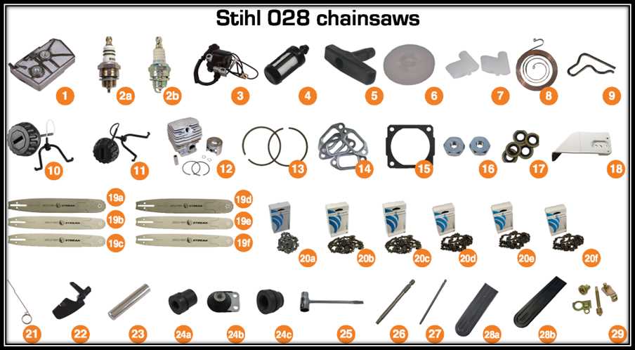 stihl 028 chainsaw parts diagram