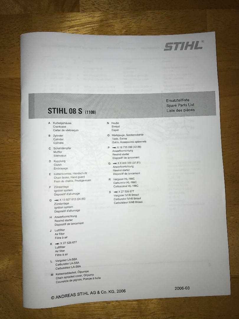 stihl 08s parts diagram pdf