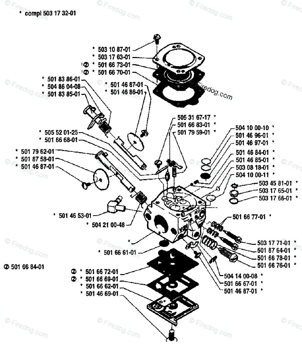 stihl 08s parts diagram pdf