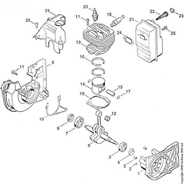 stihl br400 parts diagram