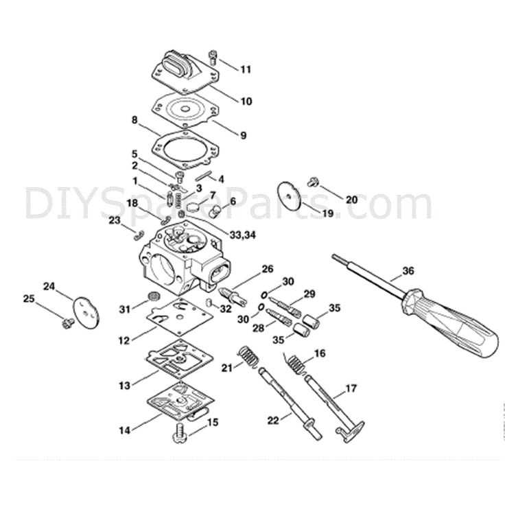 stihl chainsaw diagrams parts