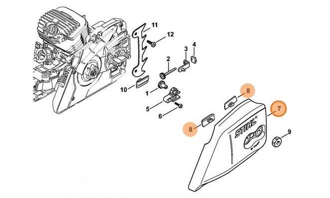 stihl farm boss parts diagram