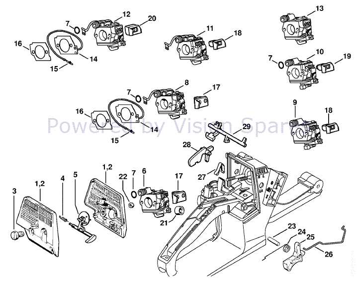 stihl farm boss parts diagram