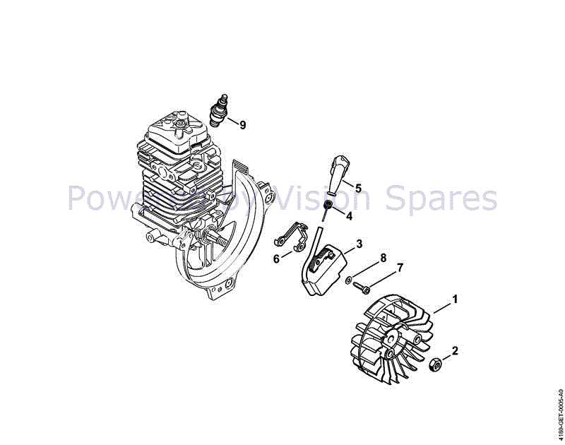 stihl fs 111 r parts diagram