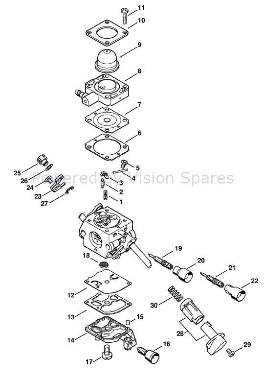 stihl fs 40 parts diagram pdf