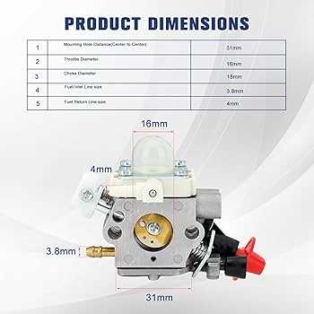 stihl fs56rc parts diagram