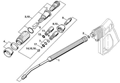 stihl ht 101 parts diagram