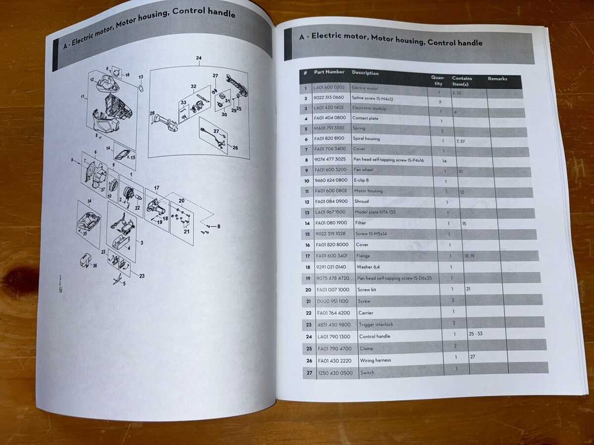 stihl ht 135 parts diagram