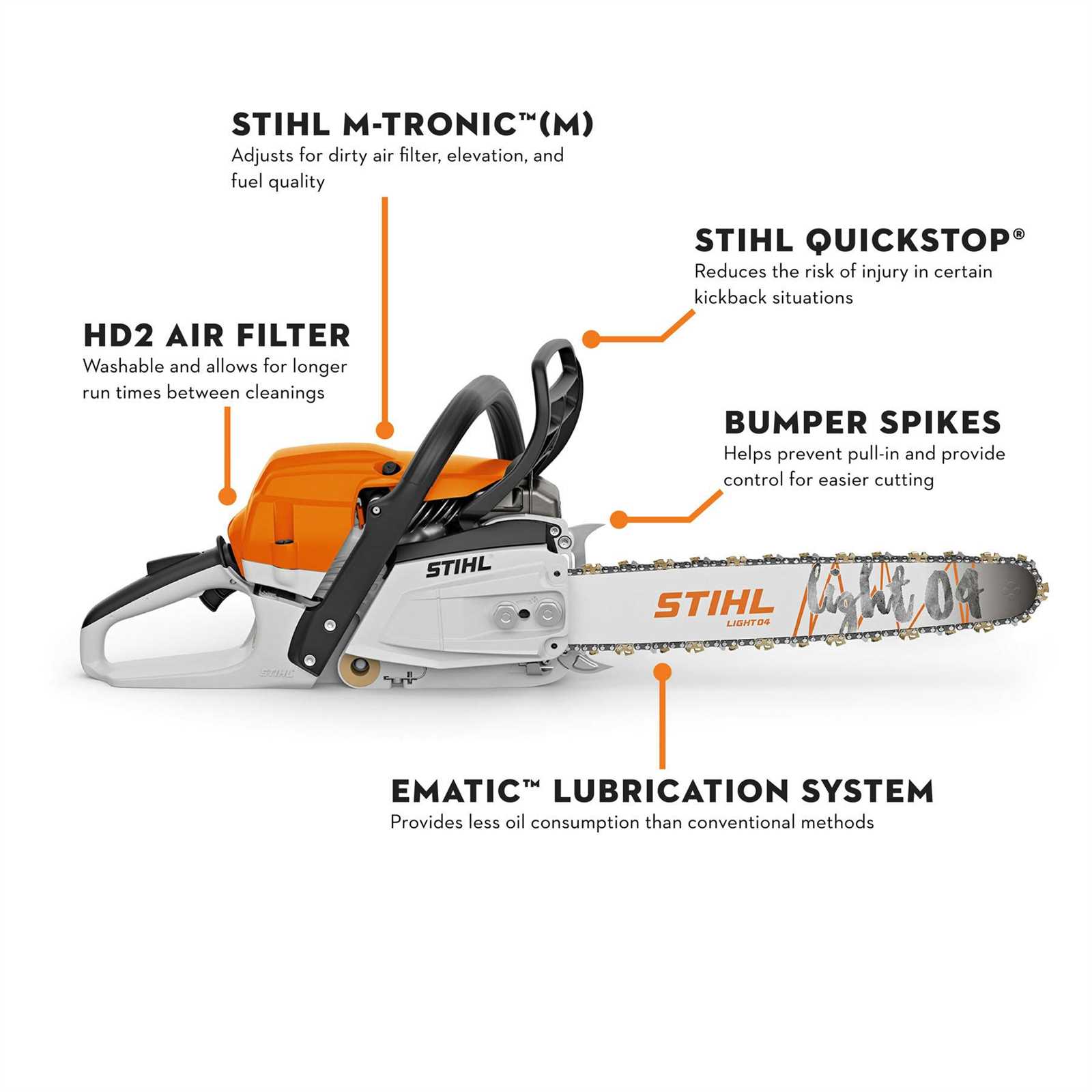 stihl ms 261 parts diagram