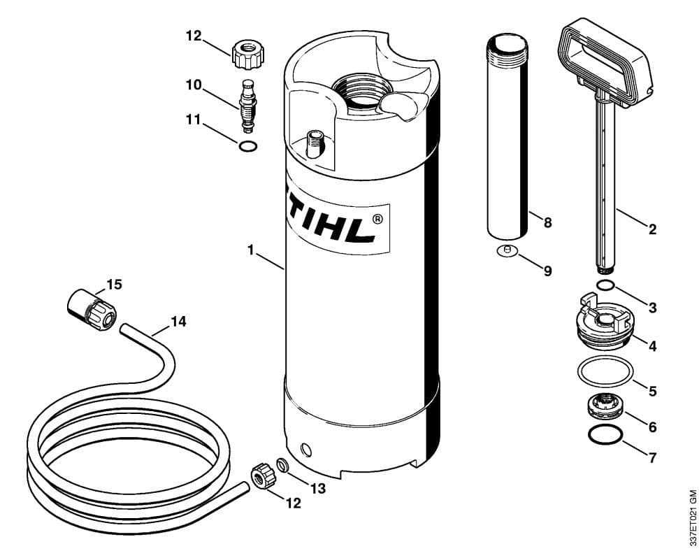 stihl ts 420 parts diagram