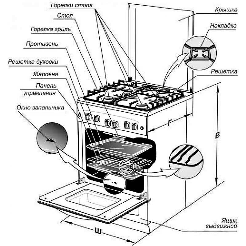 stove parts diagram