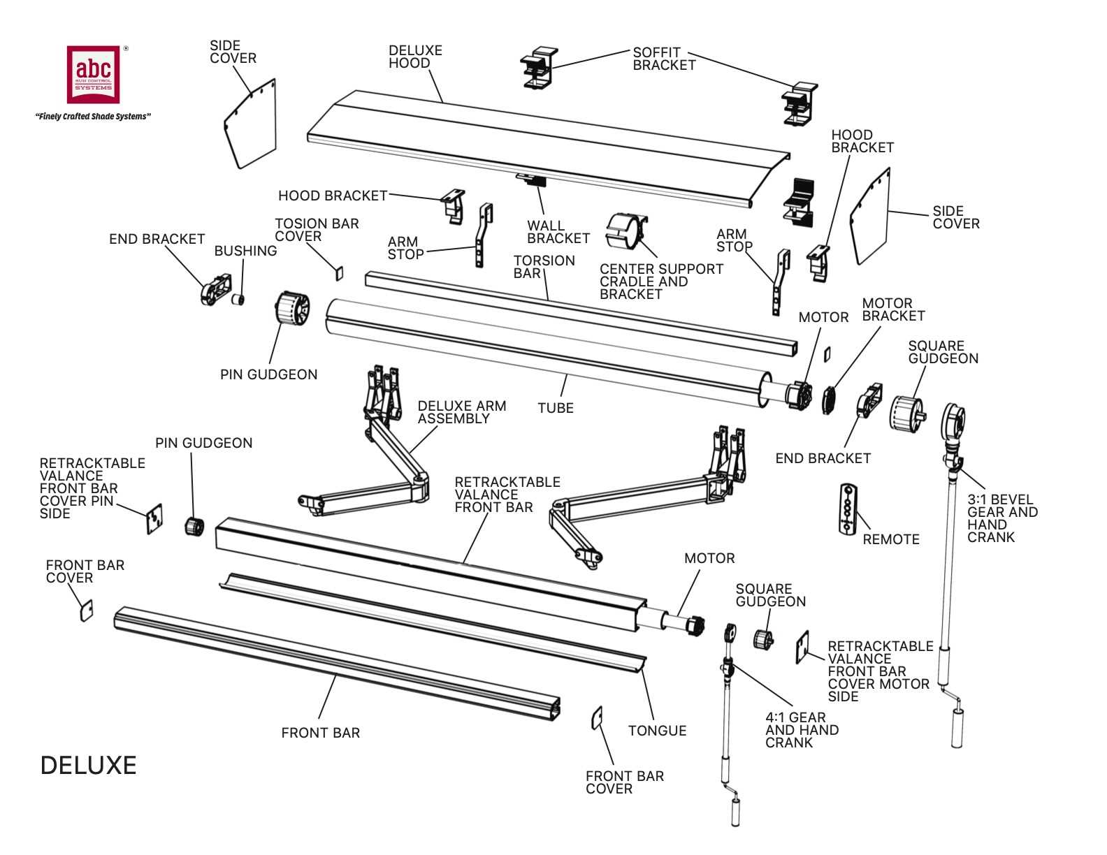 sunsetter awning parts diagram