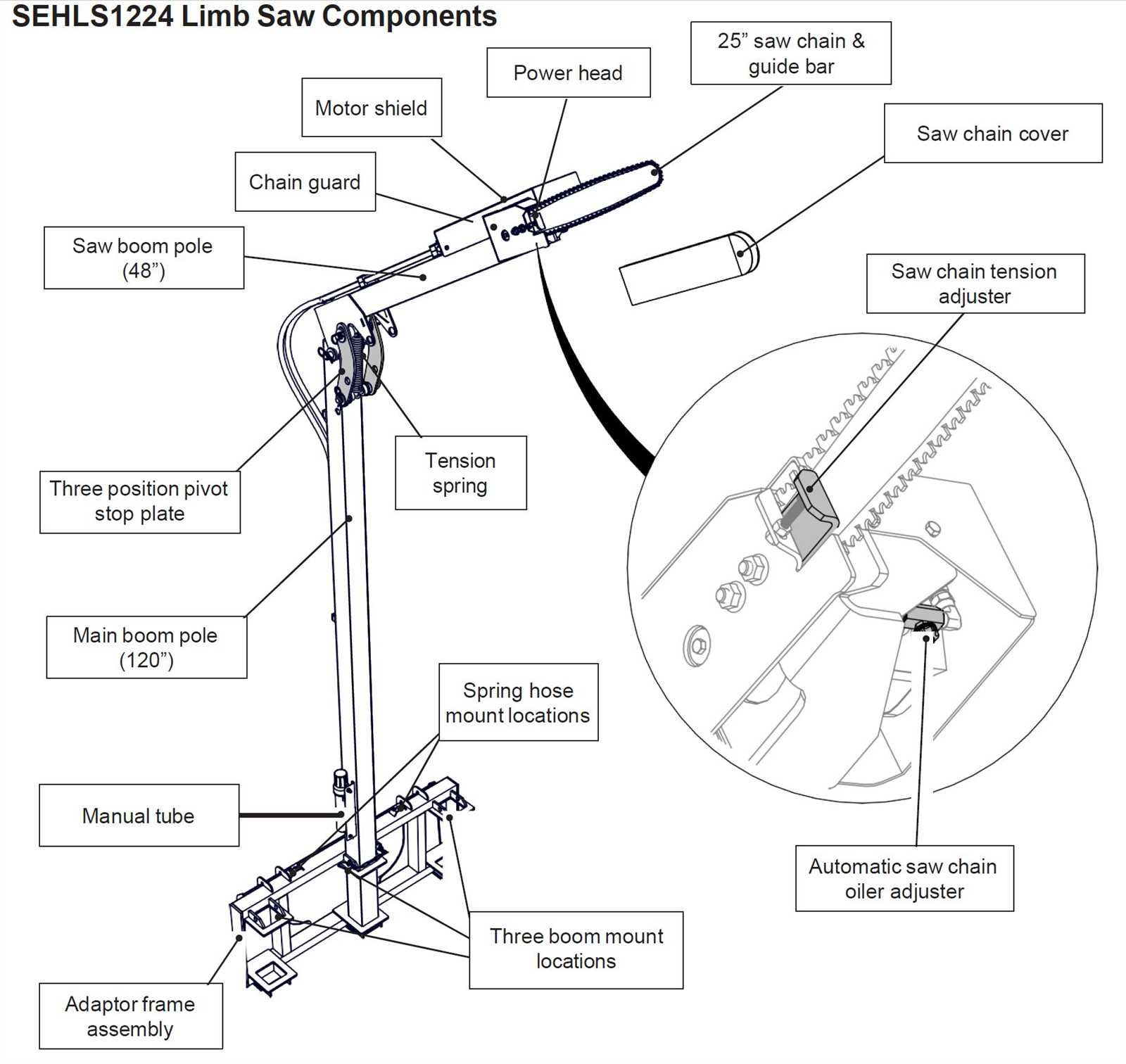 sunsetter parts diagram