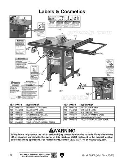 table saw parts diagram