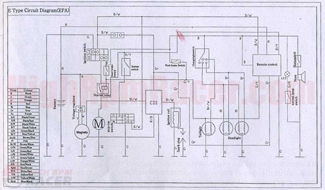 tao tao 110 parts diagram