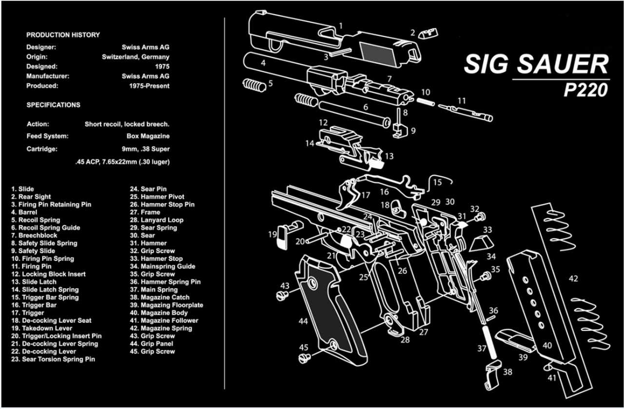 taurus g3c parts diagram