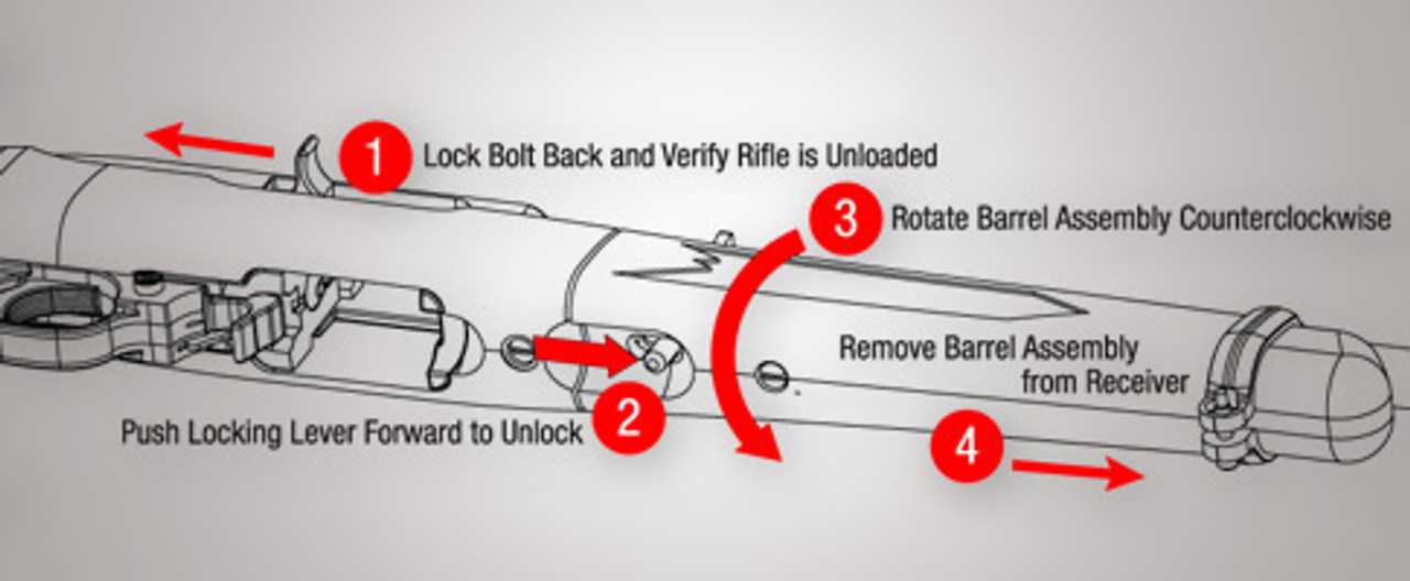 thompson center black diamond parts diagram