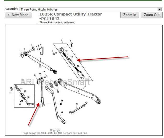 three point hitch parts diagram