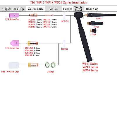 tig torch parts diagram
