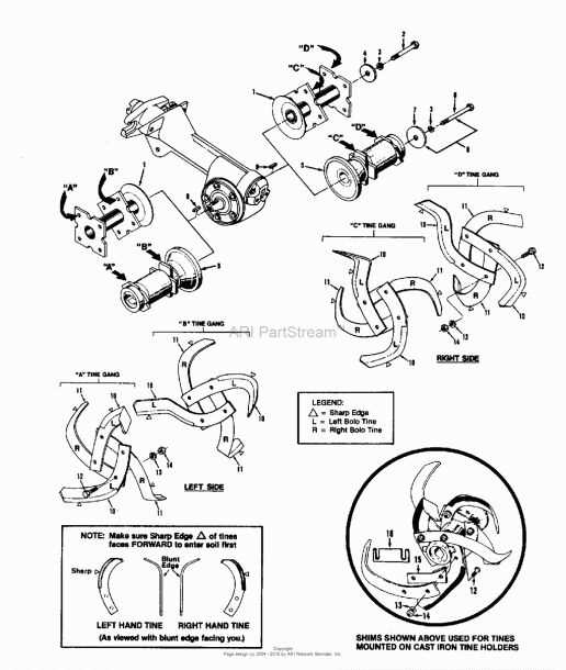 tiller parts diagram