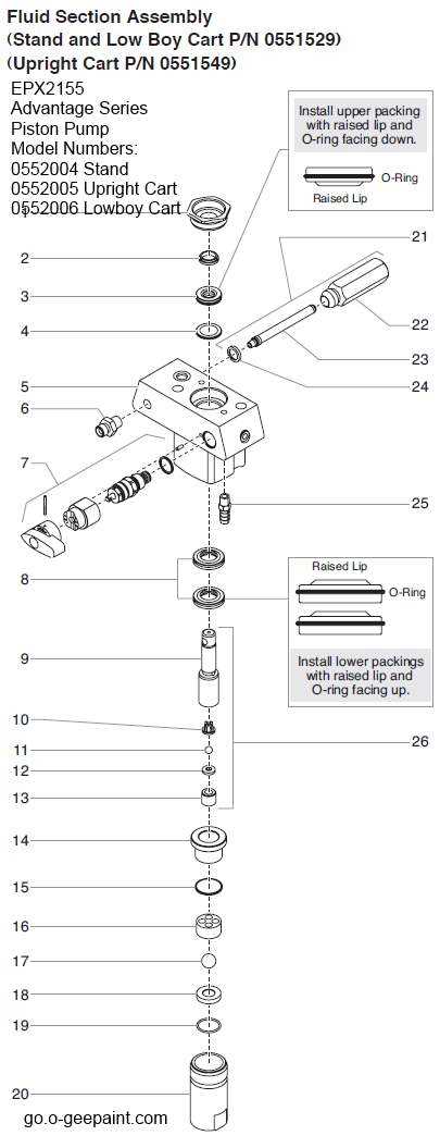 titan 440 paint sprayer parts diagram