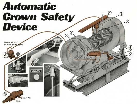 top o matic parts diagram