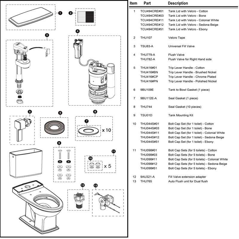 toto toilet parts diagram