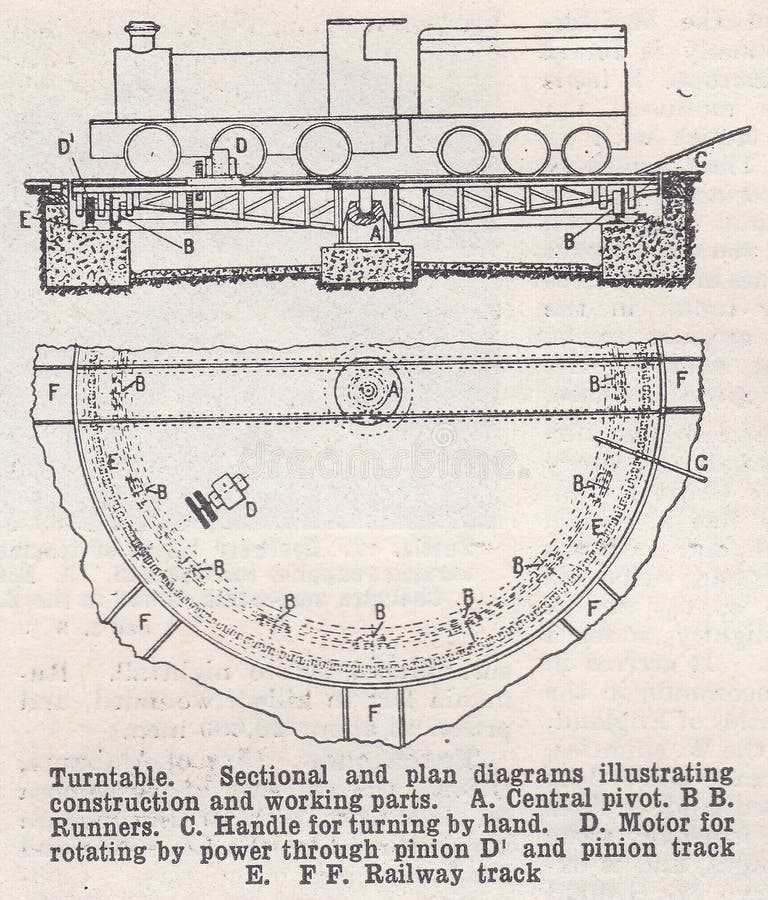 train parts diagram