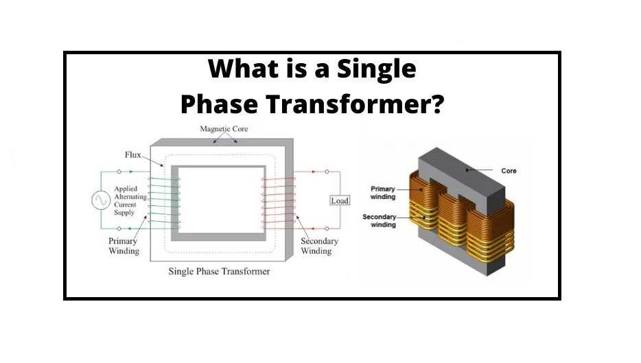 transformer parts diagram