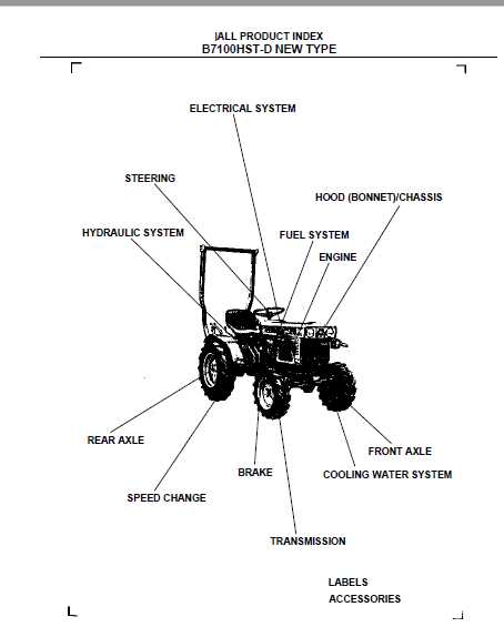 transmission kubota parts diagram