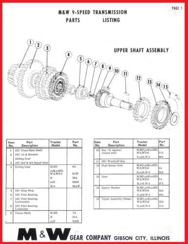 transmission parts diagram