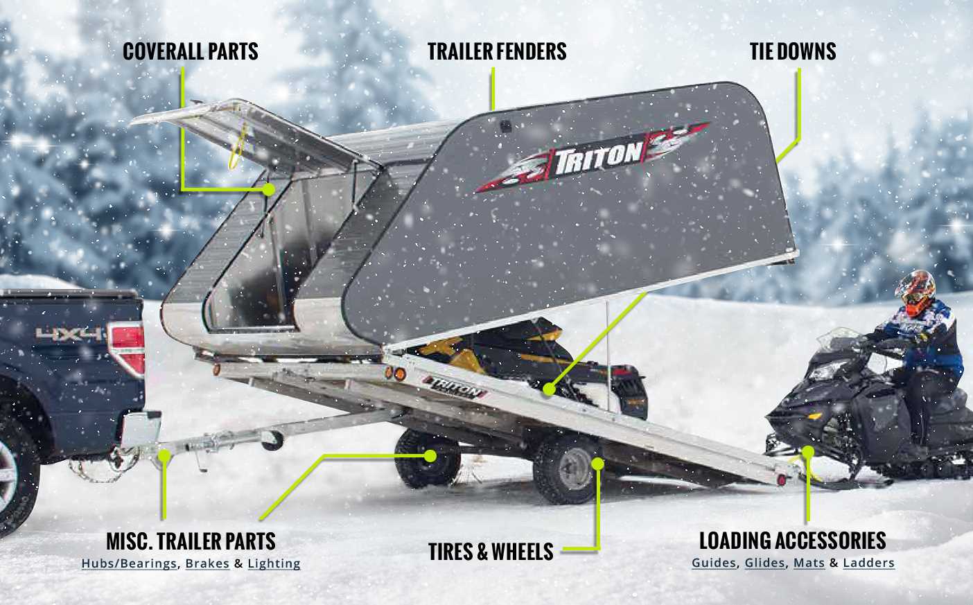 triton trailer parts diagram