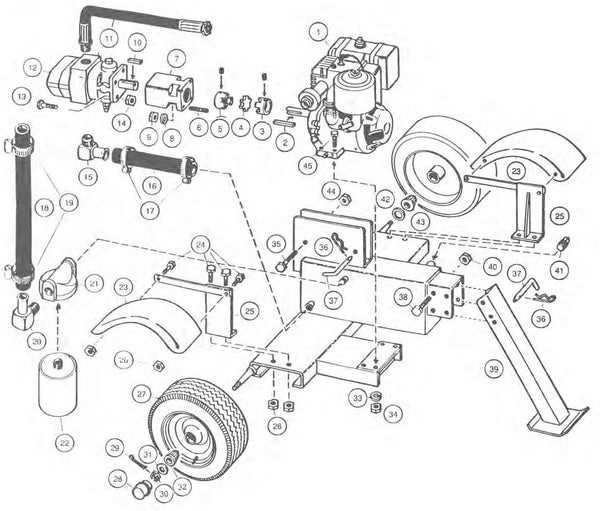 troy bilt 27 ton log splitter parts diagram