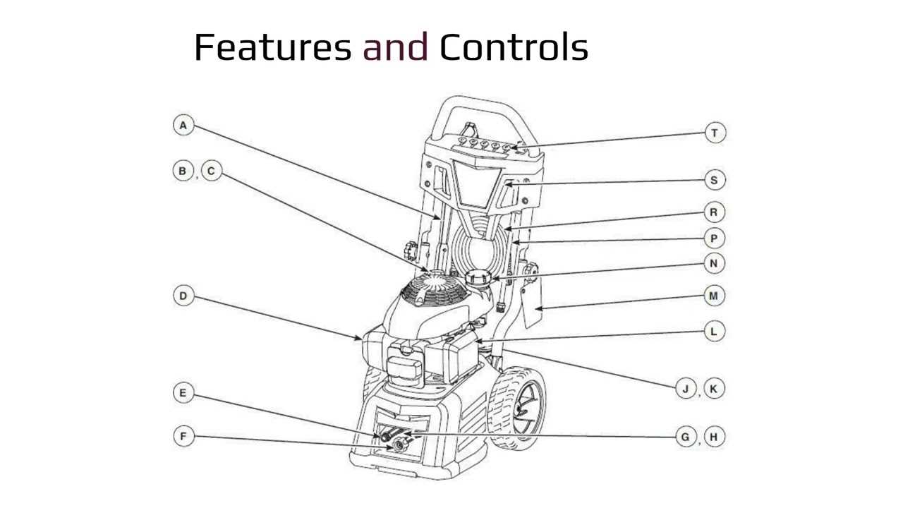 troy bilt 875ex pressure washer parts diagram