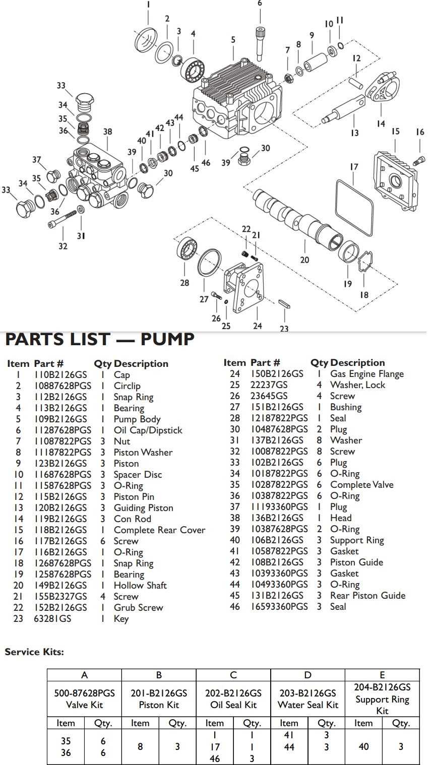 troy bilt 875ex pressure washer parts diagram