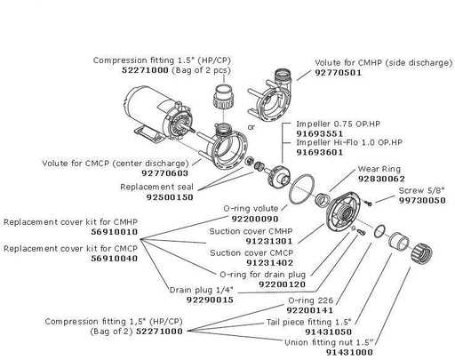 tub parts diagram