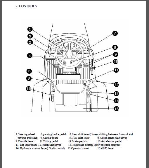 tym tractor parts diagram