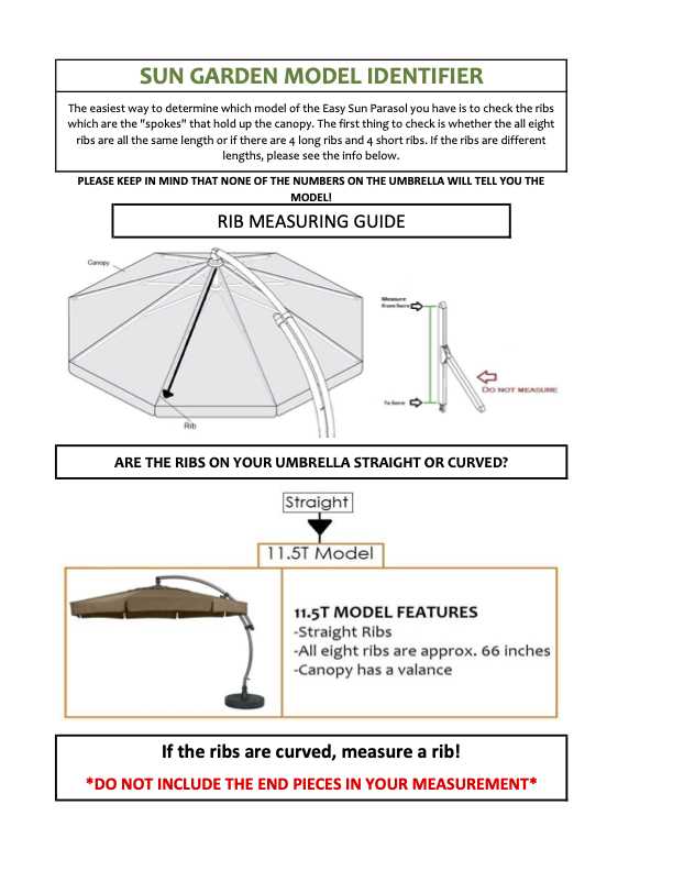 umbrella parts diagram