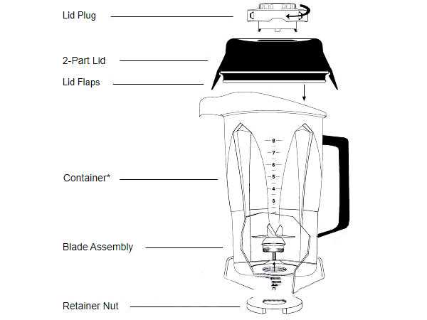 vitamix parts diagram