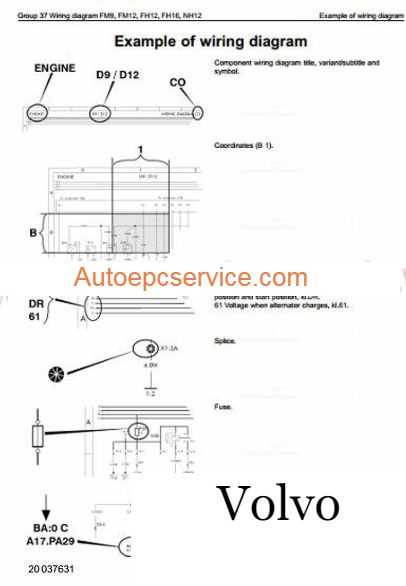 volvo truck parts diagram