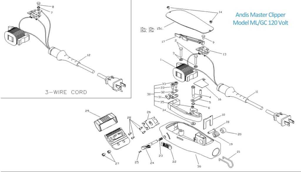 wahl parts diagram