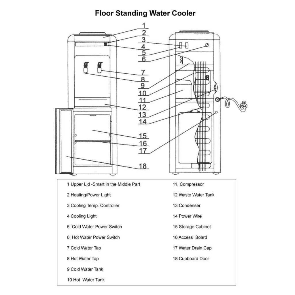 water cooler parts diagram