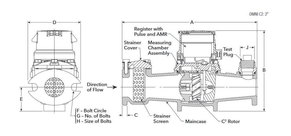 water meter parts diagram