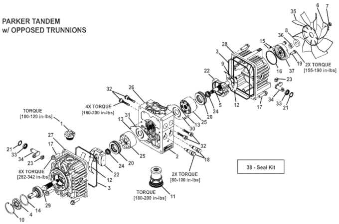 weed eater lawn mower parts diagrams