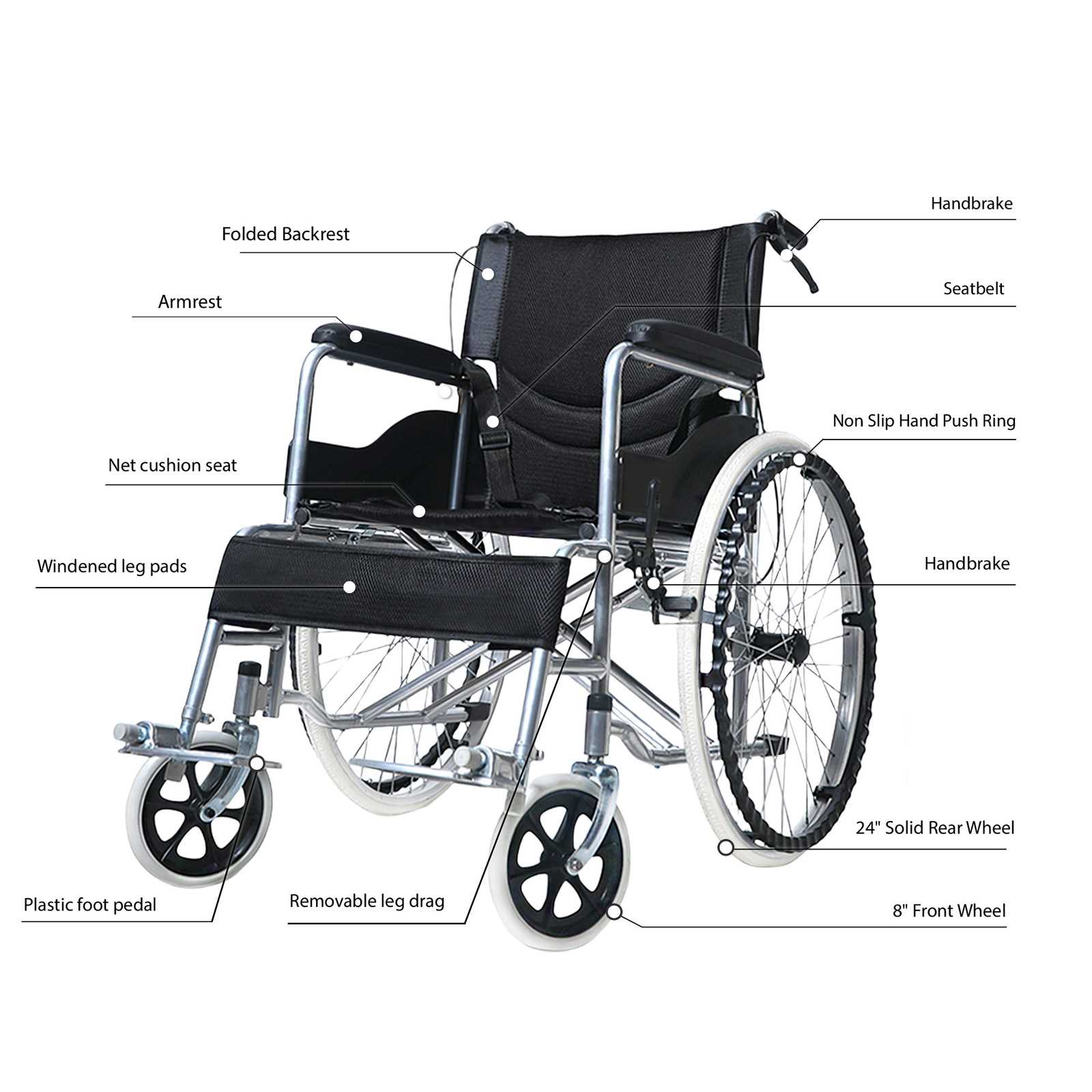 wheelchair diagram parts