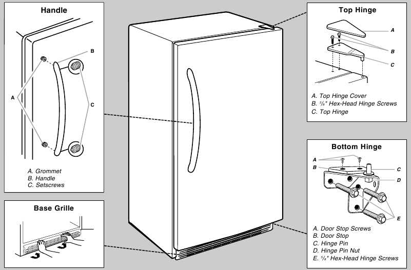 whirlpool refrigerator door parts diagram