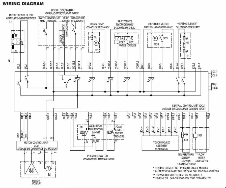 whirlpool washing machine parts diagram