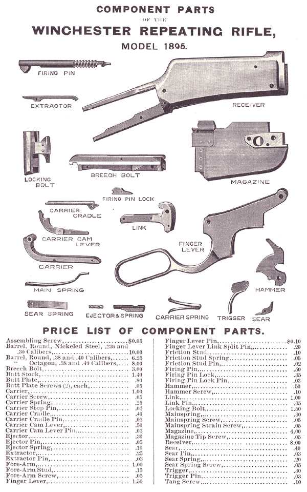 winchester model 1894 parts diagram