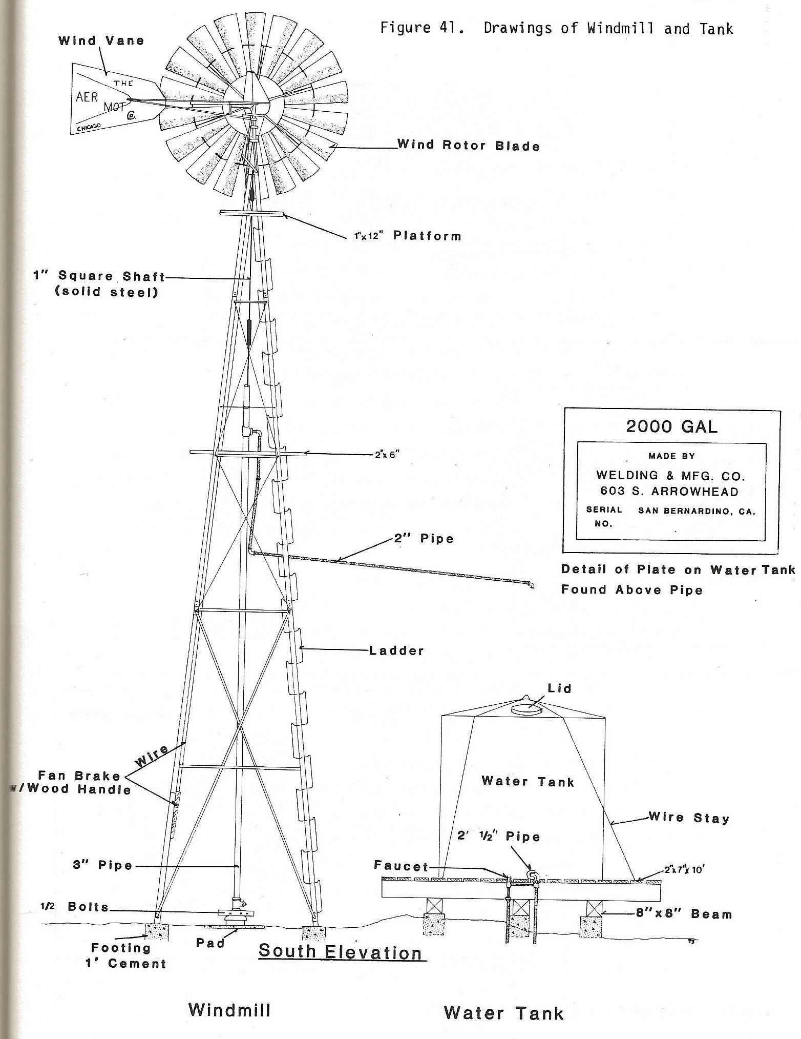 windmill parts diagram